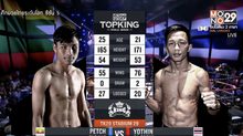 คู่ที่ 2 Superfight โยธิน เอฟ.เอ.กรุ๊ป VS เพชร จอ แฮ