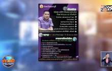 “ผู้ว่าฯนนทบุรี” ผ่อนปรนให้เปิดร้านตัดผม-โทรศัพท์-วัสดุก่อสร้างฯ