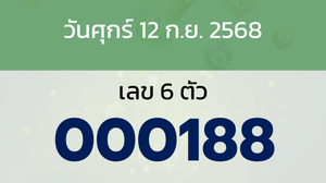 หวยลาว งวดวันศุกร์ 12 กันยายน 2568