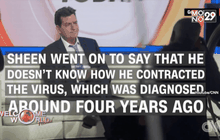 อดีตคู่หมั้นยื่นฟ้องชาร์ลี ชีน ไม่บอกว่าติดเชื้อ HIV