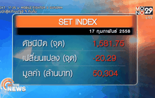 ภาพรวมตลาดหุ้นไทยวันนี้  (17 ก.พ. 58)