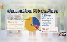 29 LifeSmart : รู้กินรู้ใช้ กับ ลงทุนแมน ตอน : เงินหลังเกษียณของมนุษย์เงินเดือน