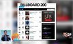 อัลบั้มใหม่ The Chainsmokers ขึ้นอันดับ 1 บิลบอร์ด