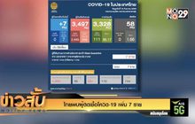 ไทยพบผู้ติดเชื้อโควิด-19 เพิ่ม 7 ราย