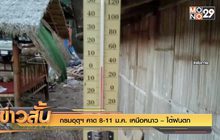 กรมอุตุฯ คาด 8-11 ม.ค. เหนือหนาว – ใต้ฝนตก