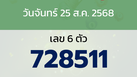 หวยลาว งวดวันจันทร์ 25 สิงหาคม 2568