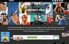 Forbes ยก “โรนัลโด” นักกีฬารวยสุดในโลก