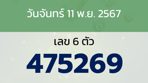 หวยลาว งวดวันจันทร์ 11 พฤศจิกายน 2567