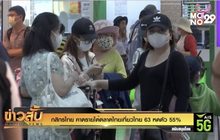 กสิกรไทย คาดรายได้ตลาดไทยเที่ยวไทย 63 หดตัว 55%