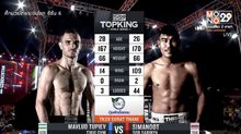 คู่ที่ 2 SUPERFIGHT : สี่มนุษย์ ส.สริญญา VS. มาฟลุด ทูปิเยฟ