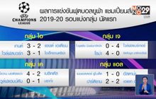 ผลการแข่งขันฟุตบอลยูฟ่า ยูโรป้า ลีก รอบแบ่งกลุ่ม
