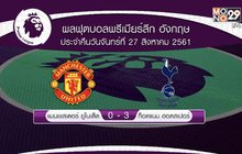 ผลฟุตบอลพรีเมียร์ลีก นัดมันเดย์ไนท์