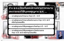 วิเคราะห์ ร่างกฎหมายบุคคลสูญหาย