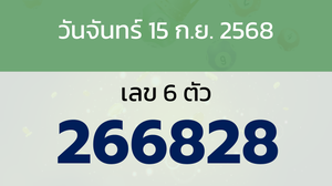 หวยลาว งวดวันจันทร์ 15 กันยายน 2568