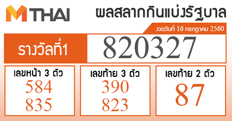 à¸•à¸£à¸§à¸ˆà¸«à¸§à¸¢ 16 à¸à¸£à¸à¸Žà¸²à¸„à¸¡ 2560