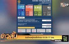 วันนี้เจอผู้ติดเชื้อโควิด-19 อีก 17 ราย