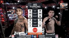 คู่ที่ 4 SUPERFIGHT : แสนศิริ ทุ่งทองมวยไทย VS. วิลเลี่ยม โรเมโร่