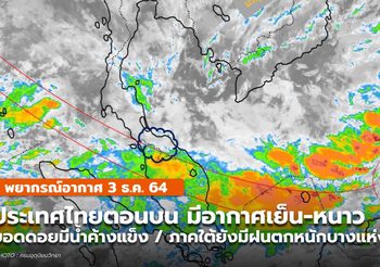 พยากรณ์อากาศ – 3 ธ.ค. ไทยตอนบนมีอากาศเย็น-หนาว  ยอดดอยมีน้ำค้างแข็ง