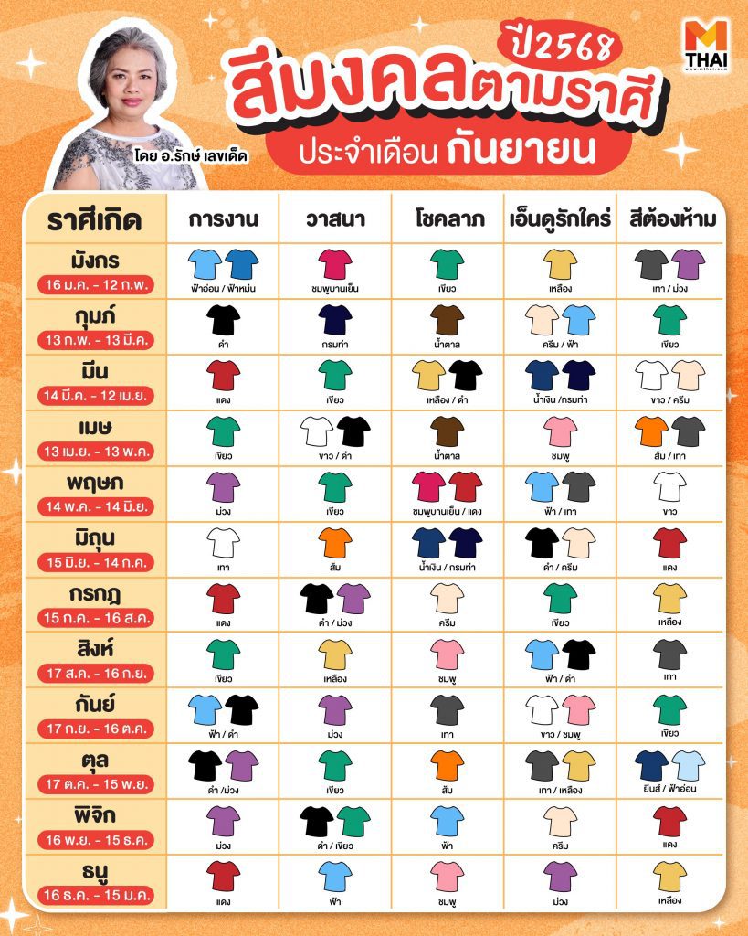 สีมงคล 2568