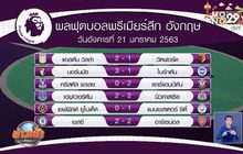 ผลฟุตบอลพรีเมียร์ลีก อังกฤษ นัดกลางสัปดาห์