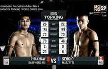 คู่ที่ 2 Super Fight : ผาขาว ดาบพงษ์ 191 VS เซอร์จิโอ มาซเซตติ