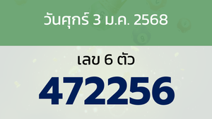 หวยลาว งวดวันศุกร์ 3 มกราคม 2568