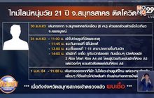 เปิดไทม์ไลน์หนุ่มติดโควิด ยกก๊วน”เคานต์ดาวน์”ภูทับเบิก