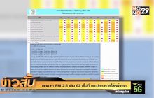 กทม.ค่า PM 2.5 เกิน 62 พื้นที่ แนะปชช.ควรใส่หน้ากาก