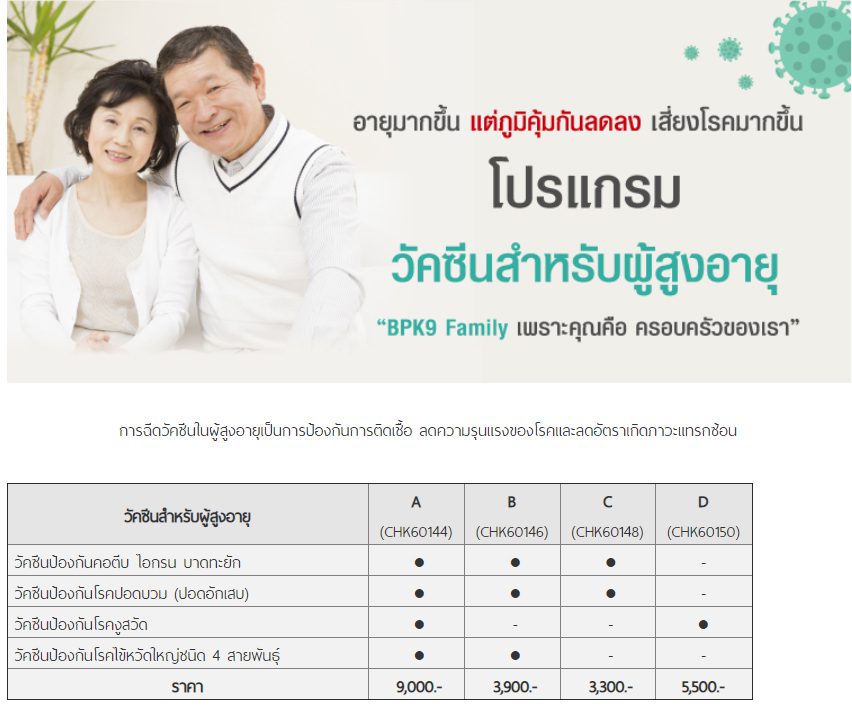 โรงพยาบาลบางปะกอก 9 อินเตอร์เนชั่นแนล