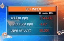 สรุปภาพรวมตลาดหุ้นไทยวันนี้  (8 เม.ย.)