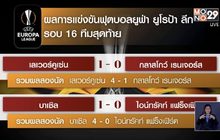 ผลฟุตบอลยูฟ่า ยูโรป้าลีก รอบ 16 ทีมสุดท้าย 07-08-63