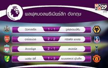 ​ผลการแข่งขันฟุตบอลพรีเมียร์ลีก อังกฤษ