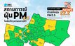 กทม.อากาศดีเขียวทั่วเมือง PM2.5 ต่ำกว่าเกณฑ์ทุกพื้นที่