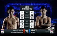 คู่ที่ 4 Super Fight ชูเจริญ ดาบรันสารคาม VS มาร์โก โนวัค