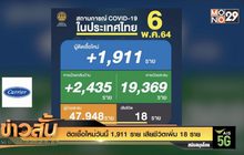 ติดเชื้อใหม่วันนี้ 1,911 ราย เสียชีวิตเพิ่ม 18 ราย