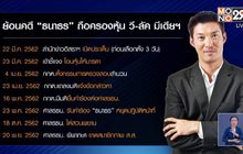 เส้นทางคดี “ธนาธร” ถือหุ้น วี-ลัค มีเดีย
