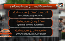 มิติใหม่จ่อตั้งผกก.หญิงนครบาล