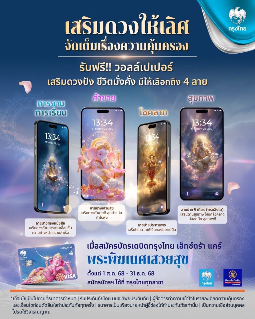 วอลล์เปเปอร์ พระพิฆเนศ