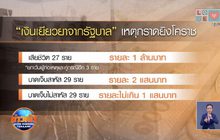 เปิดเงินเยียวยาเหตุกราดยิงโคราช