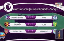 ผลการแข่งขันฟุตบอลยุโรป 08-07-63