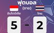 ซีเกมส์2023 – อินโดฯ เอาชนะทีมชาติไทยไปได้ 5-2
