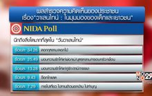 โพลชี้เยาวชนอยากส่งความรักให้นายกฯ ในวันวาเลนไทน์