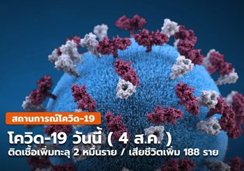 โควิดวันนี้ –  4 ส.ค. ติดเชื้อเพิ่มทะลุ 2 หมื่น