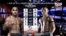คู่ที่ 5 Superfight ยอดขุนพล ศิษย์มนชัย VS หลุยส์ ปาลซอท