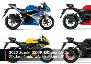 2020 Suzuki GSX-R 150 สเปคไต้หวัน สีใหม่สปอร์ตเข้ม พร้อมลาย MotoGP