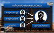 เลือกตั้งพม่า ตอน1