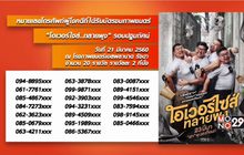 ประกาศผู้โชคดีได้รับ บัตรชมภาพยนตร์เรื่อง “โอเวอร์ไซส์..ทลายพุง”