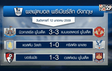 ผลฟุตบอลพรีเมียร์ลีก อังกฤษ