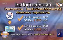 ครม.อนุมัติงบฯ “เราชนะ-ม33 เรารักกัน”