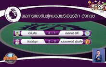 ผลการแข่งขันฟุตบอลพรีเมียร์ลีก อังกฤษ